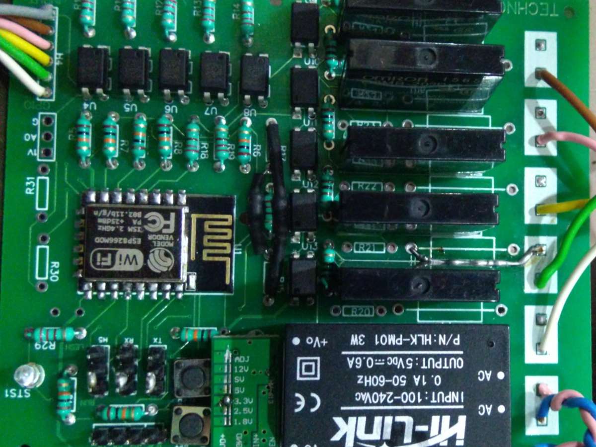 display image